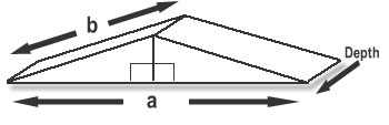 Calculate Triangle area